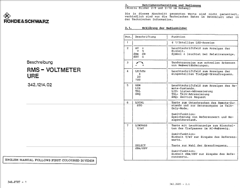 RMS-Voltmeter URE 342.1214.02; Rohde & Schwarz, PTE (ID = 1221185) Ausrüstung