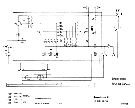 Semitest II TDP ; Rohde & Schwarz, PTE (ID = 67442) Equipment