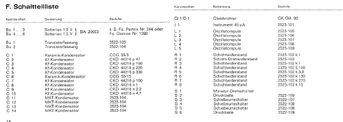 Semitest II TDP ; Rohde & Schwarz, PTE (ID = 67446) Equipment