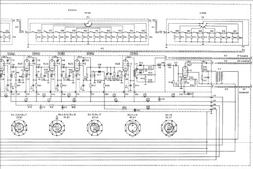 UHF-Messempfänger USVD ; Rohde & Schwarz, PTE (ID = 264862) Equipment