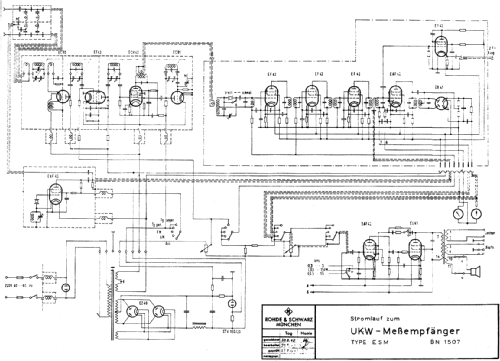 UKW-Meßempfänger 20/110 ESM ; Rohde & Schwarz, PTE (ID = 229575) Commercial Re