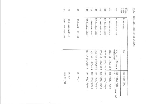 Verlustfaktor-Messbrücke VKB ; Rohde & Schwarz, PTE (ID = 1079854) Equipment