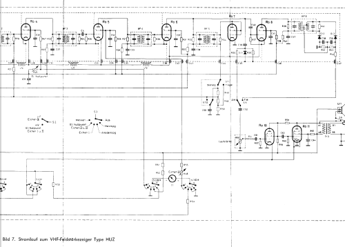 VHF-Feldstärkezeiger HUZ BN15012; Rohde & Schwarz, PTE (ID = 155447) Equipment