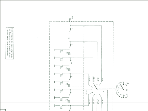 VHF-Messempfänger HFV; Rohde & Schwarz, PTE (ID = 1529425) Commercial Re