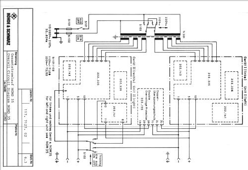 Doppel Stromversorgungsgerät NGMD 35; Rohde & Schwarz, PTE (ID = 2167378) Power-S