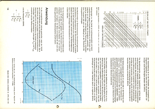 Durchgangs-Leistungsmesser NAUS 200.8010.54; Rohde & Schwarz, PTE (ID = 2095593) Equipment