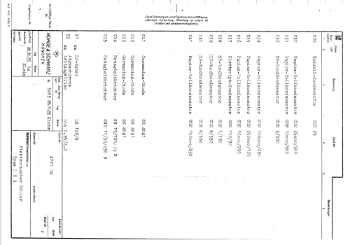 Elektronischer Zähler FER BN4721; Rohde & Schwarz, PTE (ID = 2326601) Equipment