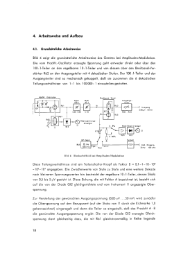 Empfänger-Mess-Sender SMAF ; Rohde & Schwarz, PTE (ID = 2983159) Ausrüstung