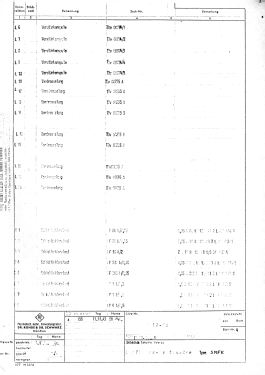 Empfänger-Prüfsender SMFK BN4121; Rohde & Schwarz, PTE (ID = 2956160) Equipment