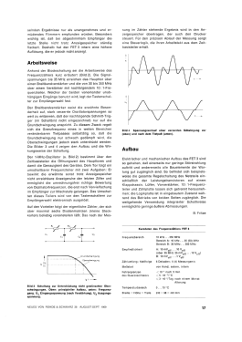 Empfangsfrequenzzähler FET3 BN4738; Rohde & Schwarz, PTE (ID = 3058721) Equipment