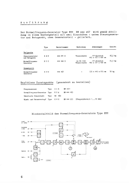 Normalfrequenz-Generator - Frequency Synthesizer XUC BN 444467; Rohde & Schwarz, PTE (ID = 2879488) Equipment