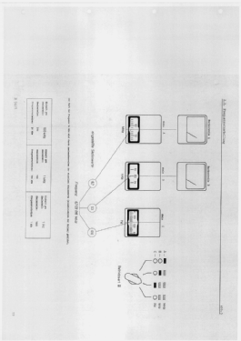 Normalfrequenz-Generator XUA ; Rohde & Schwarz, PTE (ID = 2873496) Equipment