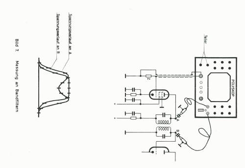 Polyskop I SWOB BN4244/2 100.5190...; Rohde & Schwarz, PTE (ID = 2571698) Ausrüstung