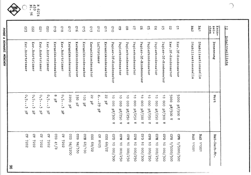 Polyskop SWOB BN4244; Rohde & Schwarz, PTE (ID = 2573822) Equipment