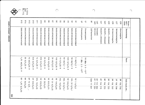 Polyskop SWOB BN4244; Rohde & Schwarz, PTE (ID = 2573835) Ausrüstung