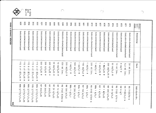 Polyskop SWOB BN4244; Rohde & Schwarz, PTE (ID = 2573838) Ausrüstung