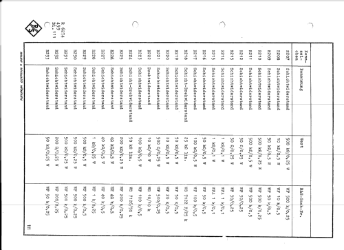 Polyskop SWOB BN4244; Rohde & Schwarz, PTE (ID = 2573843) Ausrüstung