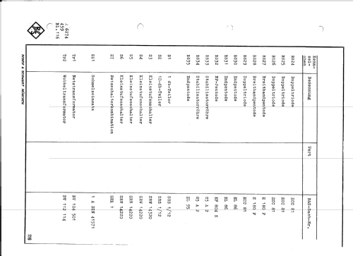 Polyskop SWOB BN4244; Rohde & Schwarz, PTE (ID = 2573848) Equipment