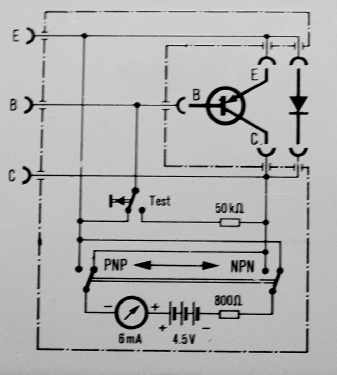 Semitest 1 TSP ; Rohde & Schwarz, PTE (ID = 2794271) Equipment