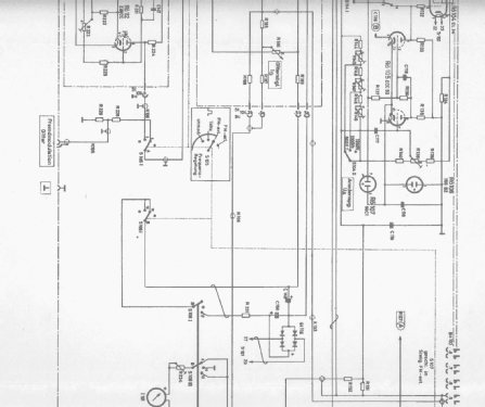 SHF-Mess-Sender SMCK BN 410420, 410430, 410440; Rohde & Schwarz, PTE (ID = 2671511) Equipment