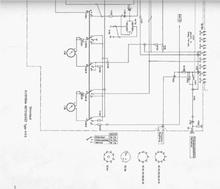 SHF-Mess-Sender SMCK BN 410420, 410430, 410440; Rohde & Schwarz, PTE (ID = 2671513) Equipment