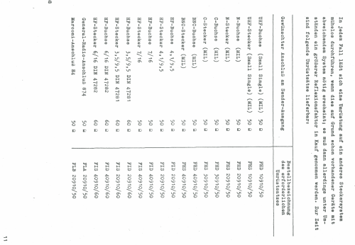 SHF-Mess-Sender SMCK BN 410420, 410430, 410440; Rohde & Schwarz, PTE (ID = 2673570) Equipment