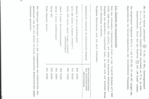 SHF-Mess-Sender SMCK BN 410420, 410430, 410440; Rohde & Schwarz, PTE (ID = 2673576) Equipment