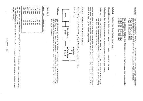 Signalgenerator SMS BN 302.4012.02; Rohde & Schwarz, PTE (ID = 2108318) Equipment