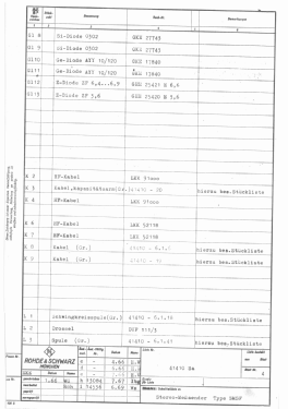 Stereo-Mess-Sender Signal Generator SMSF BN41410 /50 /60; Rohde & Schwarz, PTE (ID = 2868455) Equipment