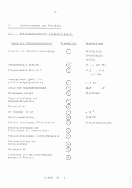 Stereo-Mess-Sender Signal Generator SMSF BN41410 /50 /60; Rohde & Schwarz, PTE (ID = 2868472) Equipment