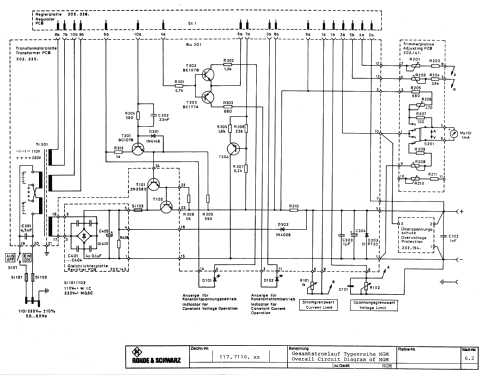 Stromversorgungsgerät DC Power Supply Equipment Rohde & Schwarz, PTE ...