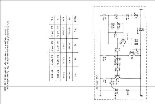 Stromversorgungsgerät DC Power Supply NGM Serie NGM7,5 / NGM15 / NGM35 / NGM70 / NGM280; Rohde & Schwarz, PTE (ID = 2167894) Ausrüstung