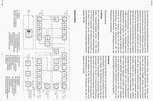 Telegraphie-Demodulator NZ 47 L22551-H1-A 106; Rohde & Schwarz, PTE (ID = 2479837) Adapteur