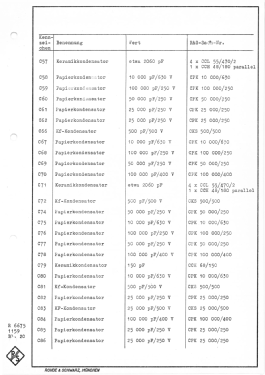 Tonfrequenz-Spektrograph FNA BN48301; Rohde & Schwarz, PTE (ID = 2868315) Equipment