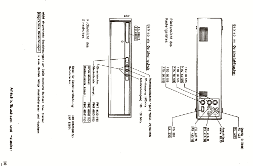 VHF-Empfänger - Receiver EU89; Rohde & Schwarz, PTE (ID = 2667049) Commercial Re