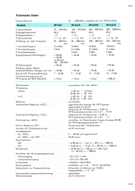 VHF-UHF-Überwachungsempfänger ESUM BN 15076; Rohde & Schwarz, PTE (ID = 3002730) Commercial Re