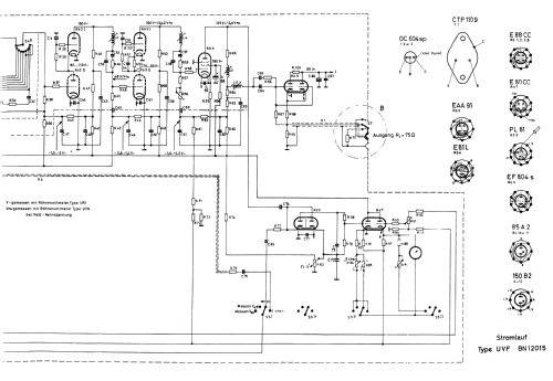 Video-Millivoltmeter UVF ; Rohde & Schwarz, PTE (ID = 1835790) Equipment