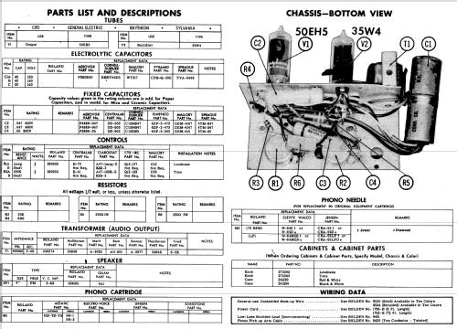 41-683 ; Roland Radio (ID = 585795) Enrég.-R