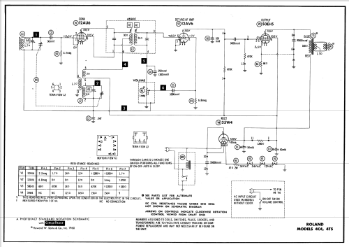 4T5 ; Roland Radio (ID = 578138) Radio