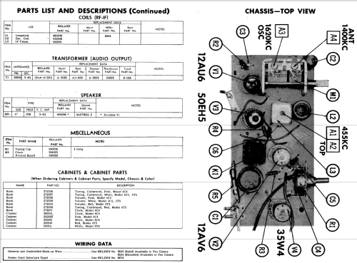 4T5 ; Roland Radio (ID = 578145) Radio