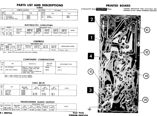 5C16 ; Roland Radio (ID = 524942) Radio