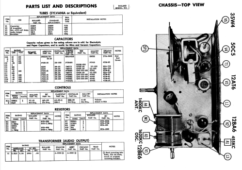 5C1 ; Roland Radio (ID = 979924) Radio