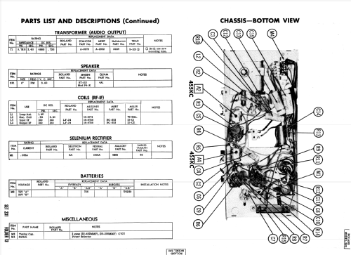 5P2 ; Roland Radio (ID = 978608) Radio