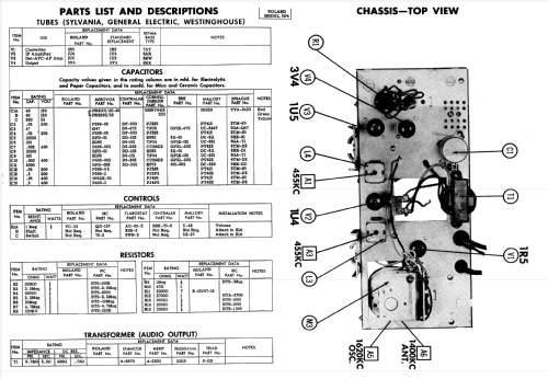 5P4 ; Roland Radio (ID = 978612) Radio