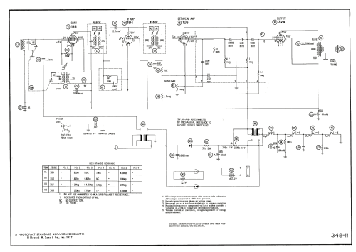 5P5-1 ; Roland Radio (ID = 1853284) Radio