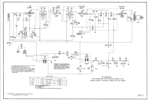 5P5 ; Roland Radio (ID = 2161893) Radio