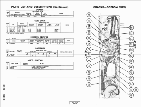 5P5 ; Roland Radio (ID = 2161896) Radio