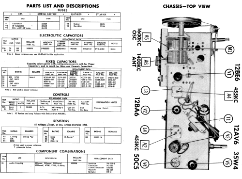 5T10 ; Roland Radio (ID = 583418) Radio