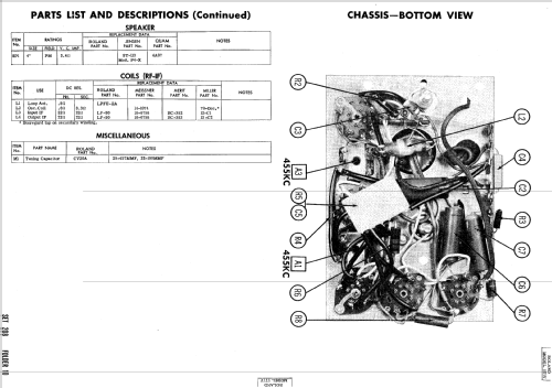 5T1V ; Roland Radio (ID = 533974) Radio