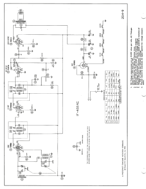 5T2M; Roland Radio (ID = 2936805) Radio